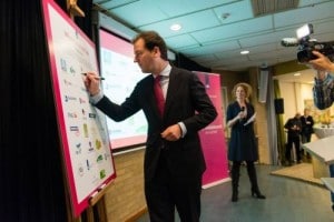 uitkeringsinfo - Nummer UWV
